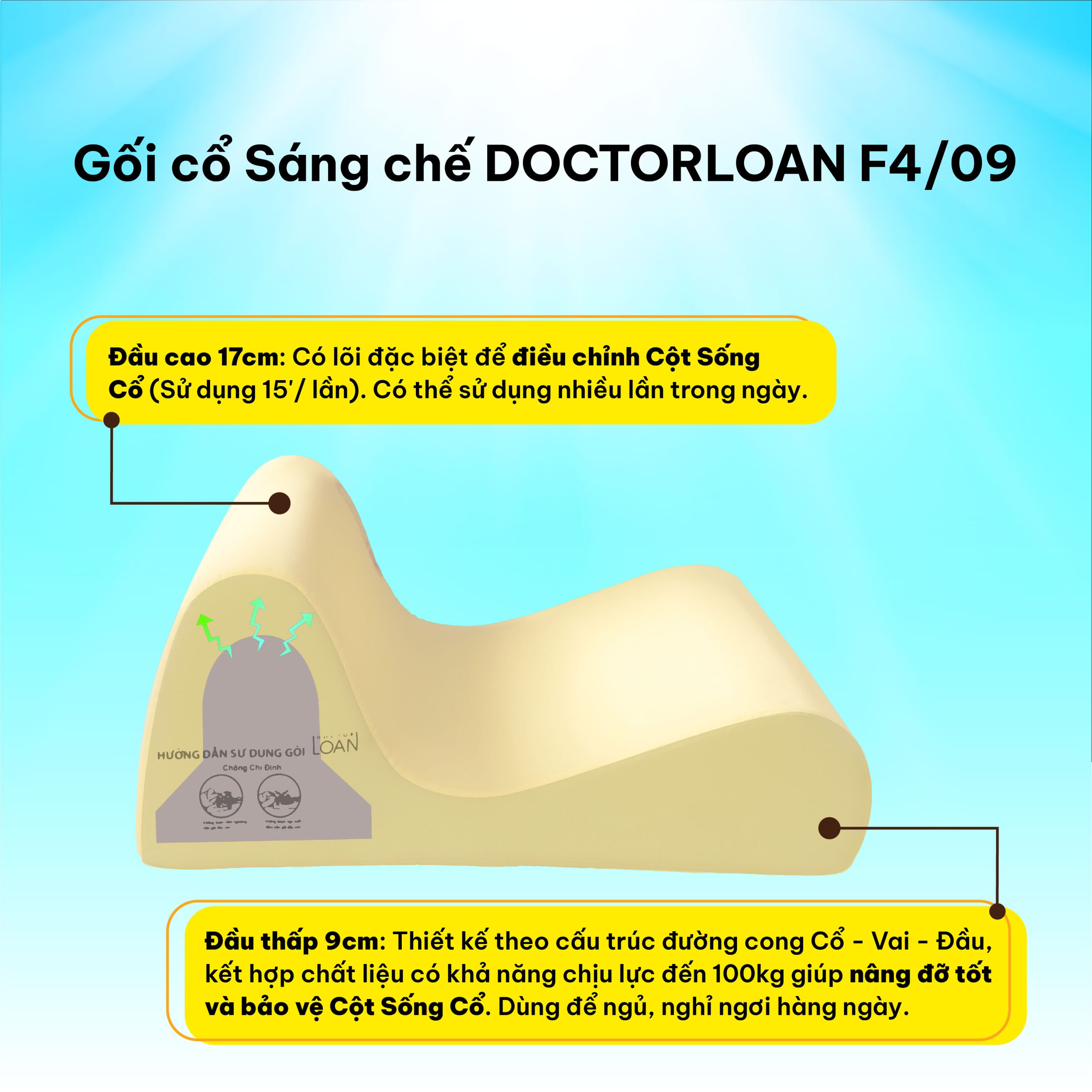 Gối cổ sáng chế DoctorLoan F4 - Ảnh 2